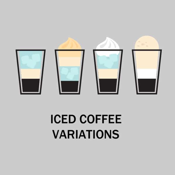 Iced Coffee variations segafredo